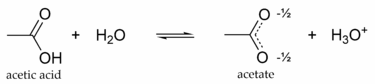 Deprotonation equilibrium of acetic acid in water