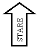 Up Arrow: STARE