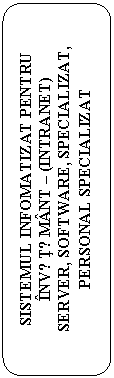 Rounded Rectangle: SISTEMUL INFOMATIZAT PENTRU INVǍTǍMANT - (INTRANET)
SERVER, SOFTWARE, SPECIALIZAT, PERSONAL SPECIALIZAT
