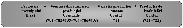 Rounded Rectangle: Productia = Venituri din vanzarea + Variatia productiei + Productia de
exercitiului productiei stocate imobilzari
(Pex) Conturile Contul Contul
 (701+702+703+704+706+708) 711 (721+722)
