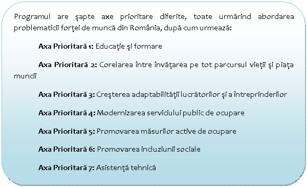 Flowchart: Alternate Process: Programul are sapte axe prioritare diferite, toate urmarind abordarea problematicii fortei de munca din Romania, dupa cum urmeaza:
 Axa Prioritara 1: Educatie si formare
 Axa Prioritara 2: Corelarea intre invatarea pe tot parcursul vietii si piata muncii
 Axa Prioritara 3: Cresterea adaptabilitatii lucratorilor si a intreprinderilor
 Axa Prioritara 4: Modernizarea serviciului public de ocupare
 Axa Prioritara 5: Promovarea masurilor active de ocupare
 Axa Prioritara 6: Promovarea incluziunii sociale
 Axa Prioritara 7: Asistenta tehnica

