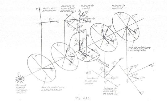 C:Documents and SettingsAdministratorDesktoplucrare dizertatiefig 4.10.jpg