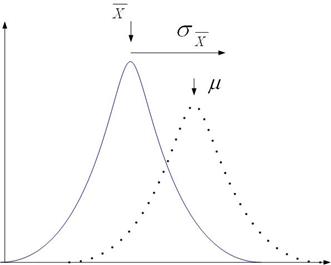 gauss4