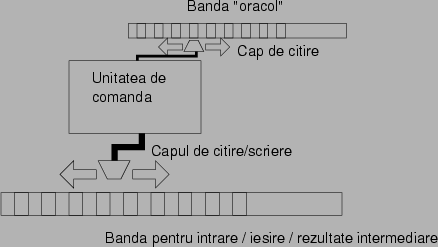 begincenterline}end