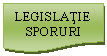 Flowchart: Document: LEGISLATIE SPORURI