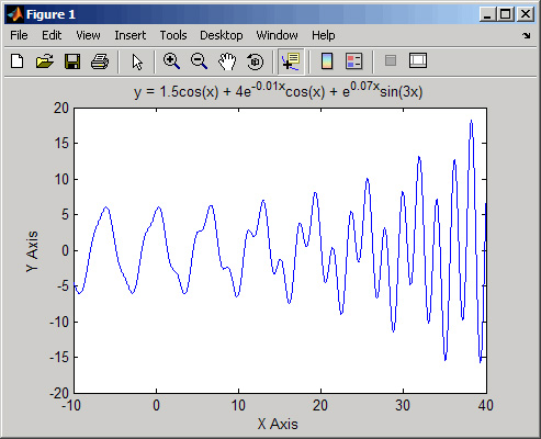 https://www.e-learn.ro/includes/tutorials/aplicatii_dedicate/matlab/263/img1.jpg