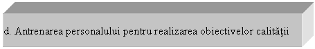 Text Box: d. Antrenarea personalului pentru realizarea obiectivelor calitatii


