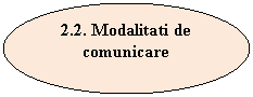 Oval: 2.2. Modalitati de comunicare