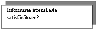 Text Box: Informarea interna este satisfacatoare?