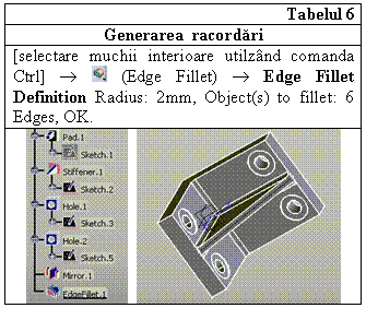 Text Box: Tabelul 6
Generarea racordari
[selectare muchii interioare utilzand comanda Ctrl]  (Edge Fillet)  Edge Fillet Definition Radius: 2mm, Object(s) to fillet: 6 Edges, OK.
 

