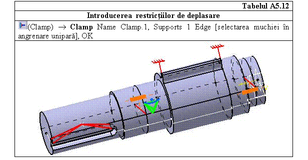 Text Box: Tabelul A5.12
Introducerea restrictiilor de deplasare
 (Clamp)  Clamp Name Clamp.1, Supports 1 Edge [selectarea muchiei in angrenare unipara], OK
 

