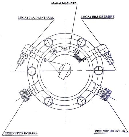 Multivalva