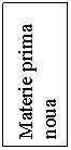 Text Box: Materie prima noua