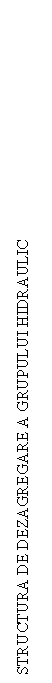 Text Box: STRUCTURA DE DEZAGREGARE A GRUPULUI HIDRAULIC