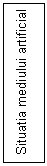 Text Box: Situatia mediului artificial